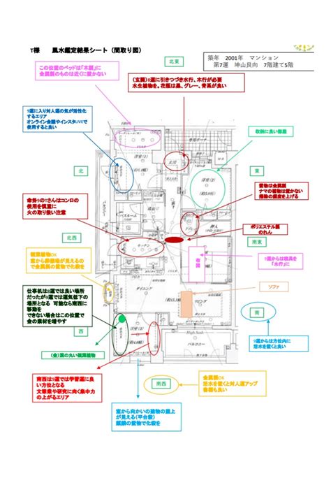 下元九運風水|2024年2月4日から始まる「発展の20年」の吉を享受。